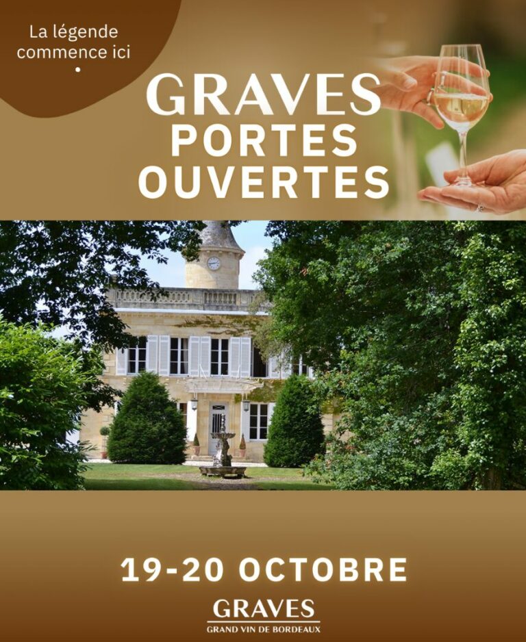 Lire la suite à propos de l’article Portes Ouvertes au Château de Castres : Un Voyage au Cœur des Graves les 19 et 20 Octobre 2024 !